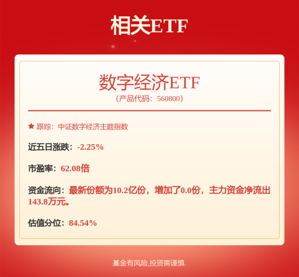 佳禾资本 华泰柏瑞中证沪港深云计算产业ETF联接A,华泰柏瑞中证沪港深云计算产业ETF联接C: 华泰柏瑞中证沪港深云计算产业交易型开放式指数证券投资基金发起式联接基金更新的招募说明书2025年第1号(基金合同和托管协议变更)