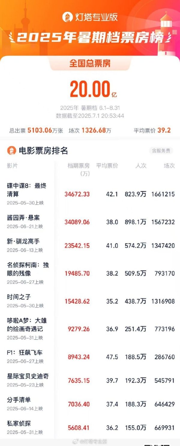亿正策略 退市海越：股票7月11日终止上市并摘牌