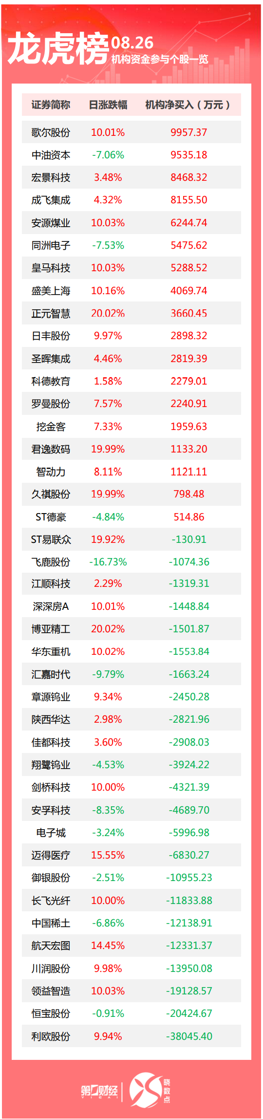 同花易配 美联储首次回应特朗普解雇库克；苹果秋季发布会定档9月10日；京东官宣进军团播丨早报