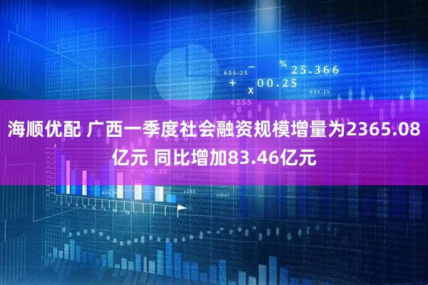 海顺优配 广西一季度社会融资规模增量为2365.08亿元 同比增加83.46亿元