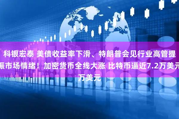 科银宏泰 美债收益率下滑、特朗普会见行业高管提振市场情绪！加密货币全线大涨 比特币逼近7.2万美元